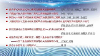 第8屆全國建筑環境與能源應用技術交流大會 賦能綠色未來，引領行業創新